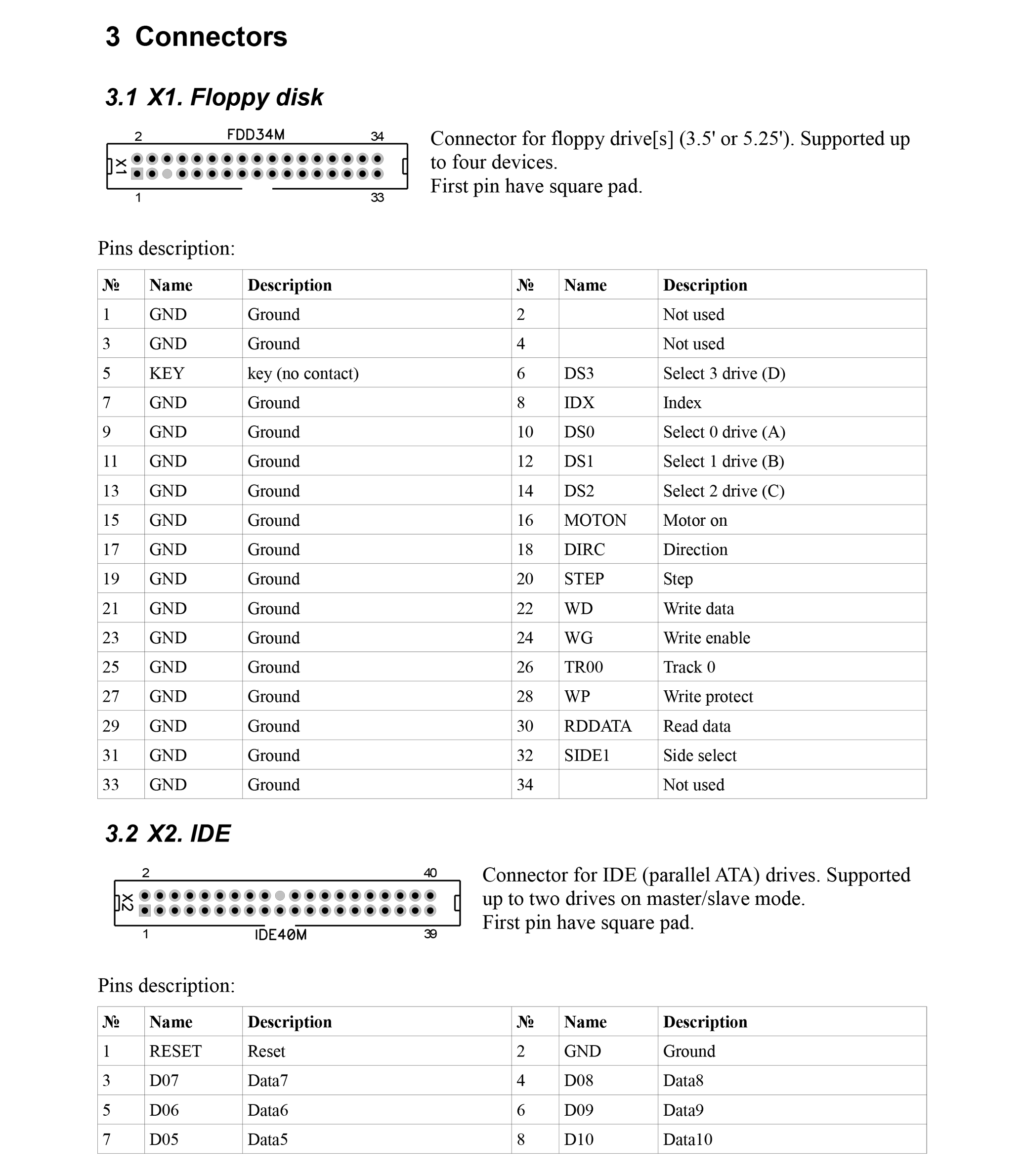 ZX Evolution - User Manual - Page 02