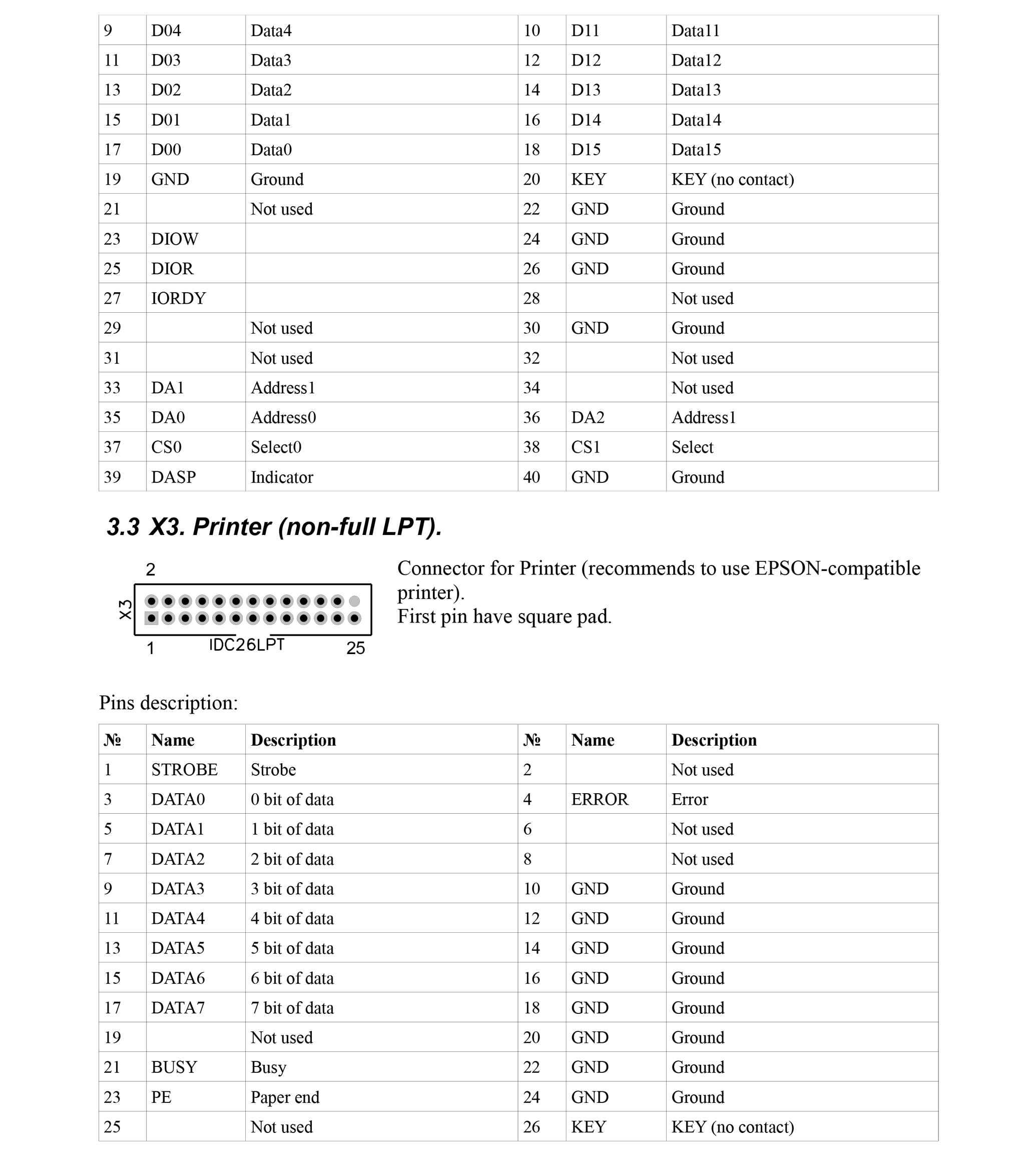 ZX Evolution - User Manual - Page 03