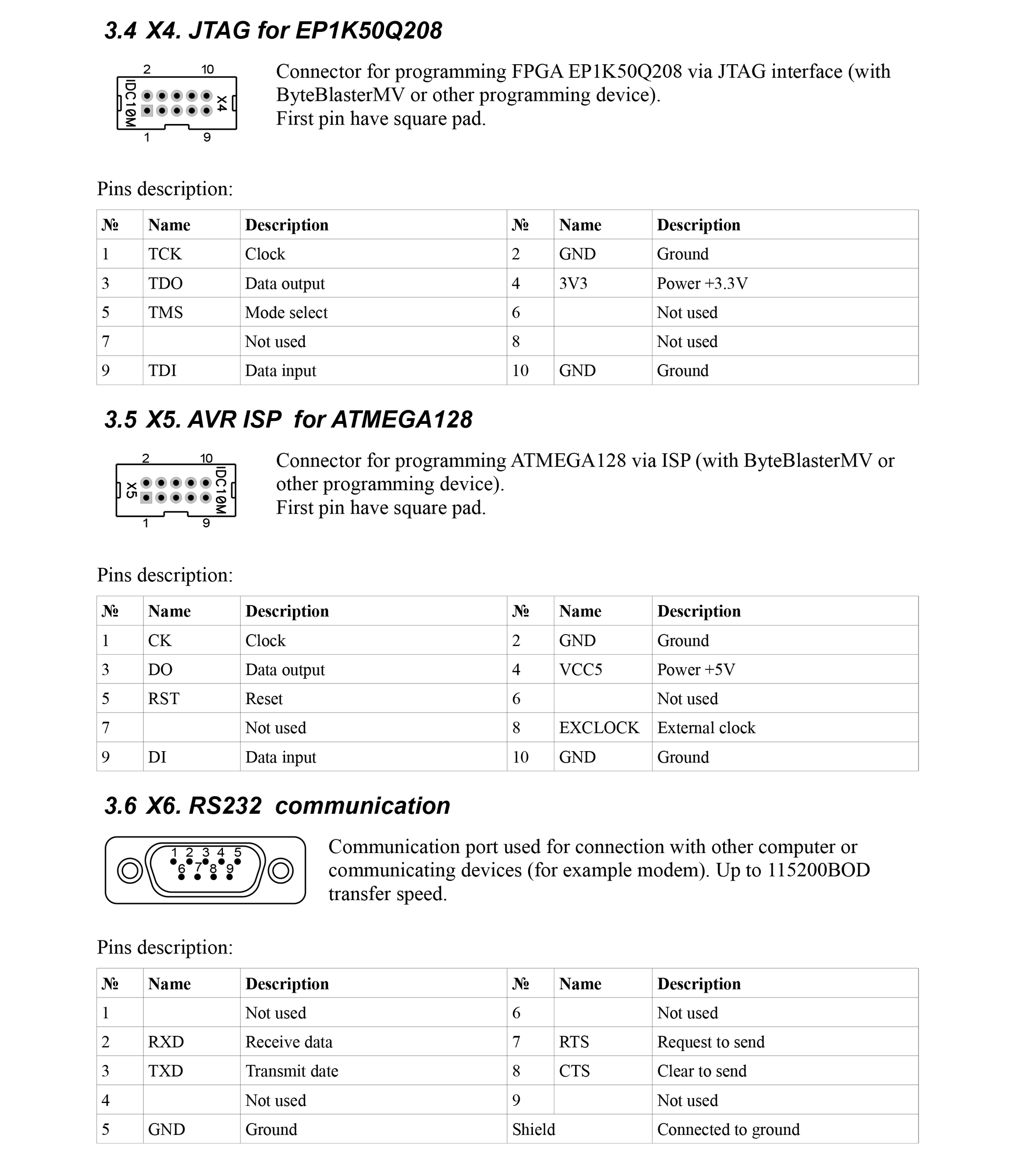 ZX Evolution - User Manual - Page 04