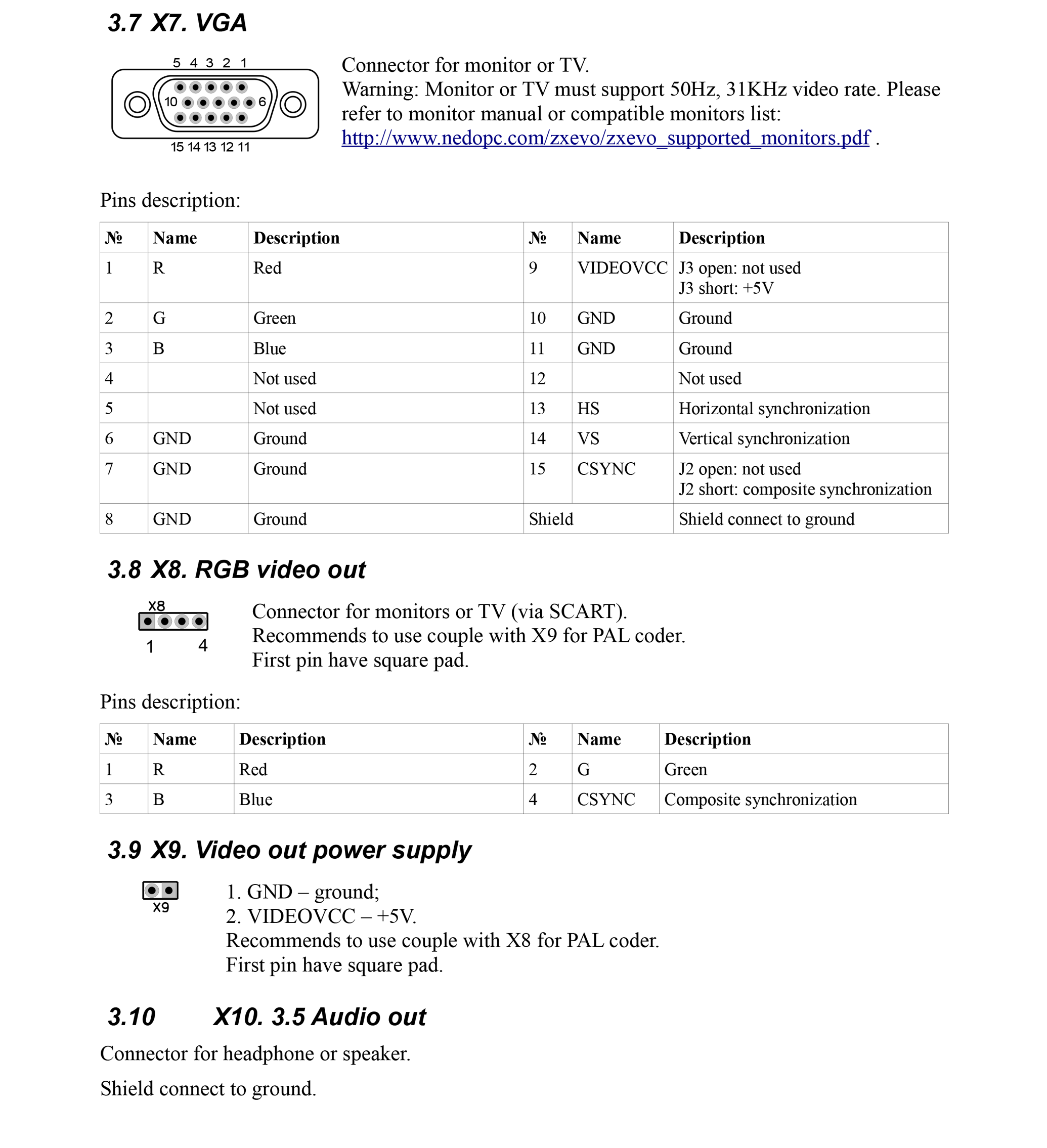 ZX Evolution - User Manual - Page 05