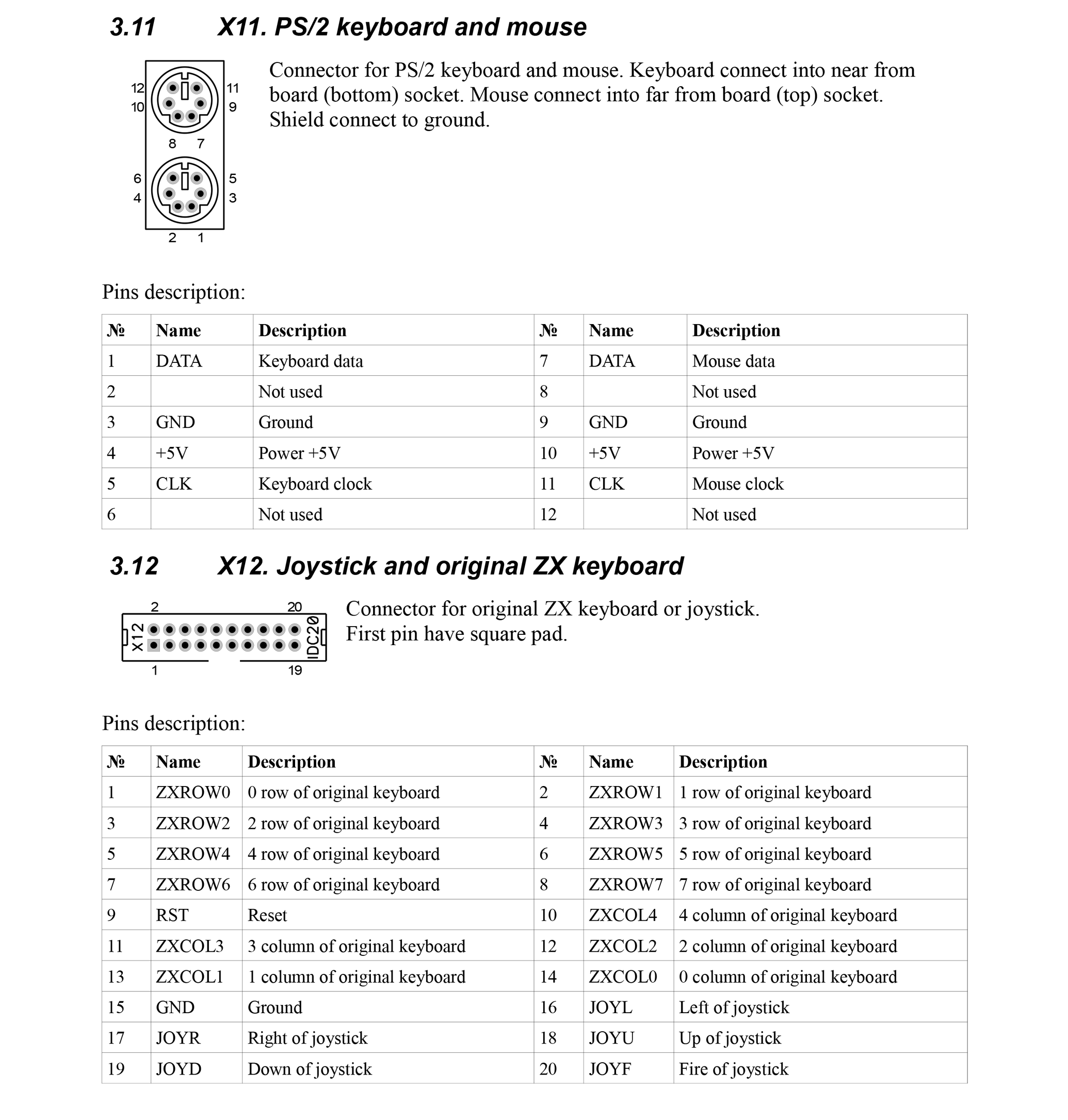 ZX Evolution - User Manual - Page 06