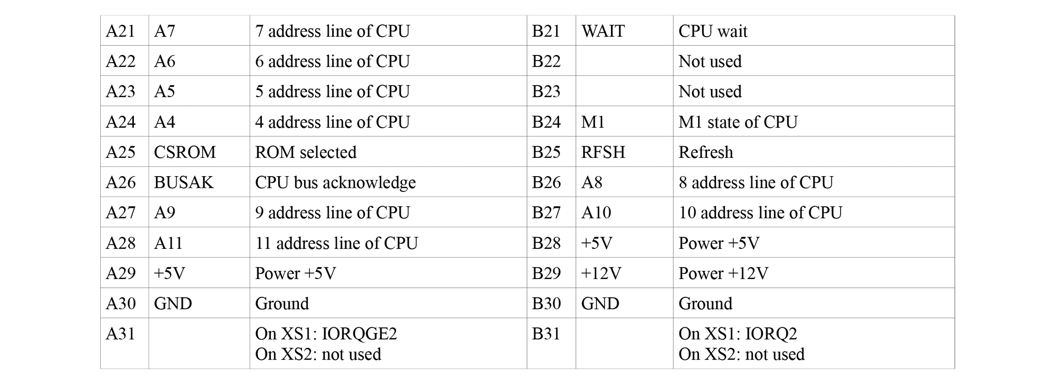 ZX Evolution - User Manual - Page 12